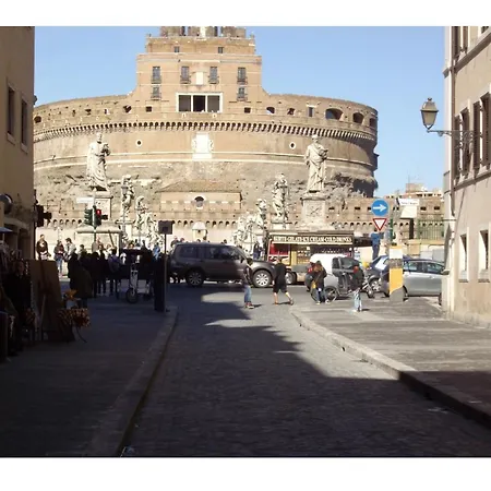 ゲストハウス Infinity Castle ローマ